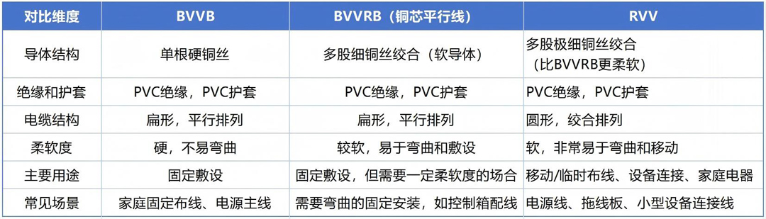 尊龙体育(中国区)官方网站