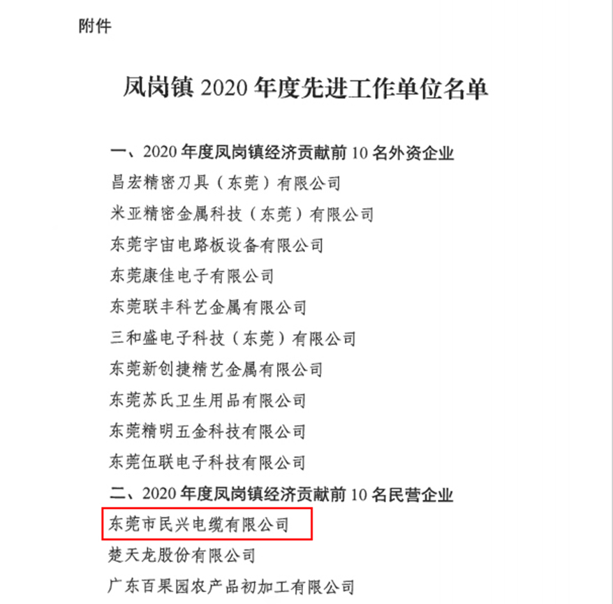 尊龙体育(中国区)官方网站