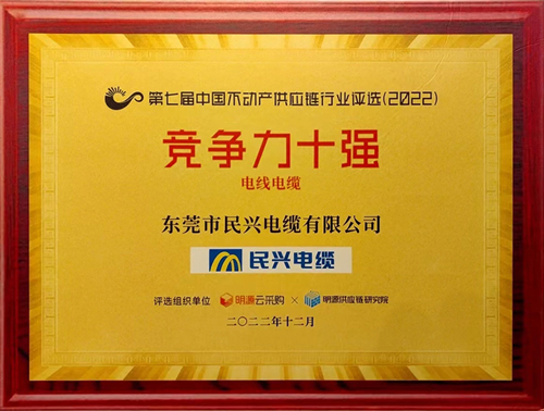 莞企尊龙体育电缆荣登2022年中国不动产供应链行业竞争力十强