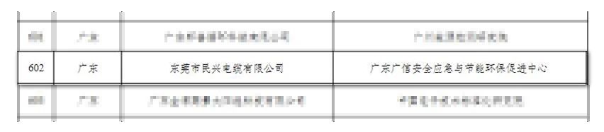 尊龙体育(中国区)官方网站
