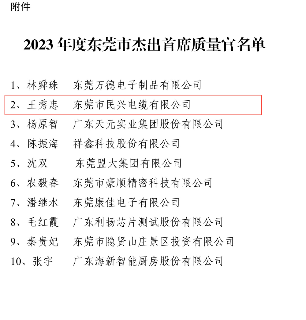 尊龙体育(中国区)官方网站