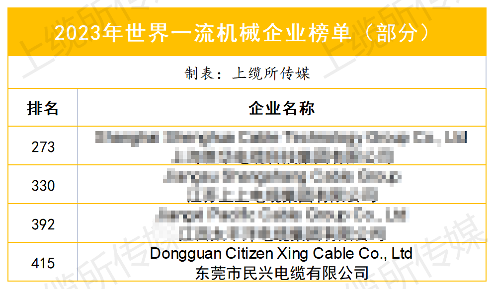 尊龙体育(中国区)官方网站
