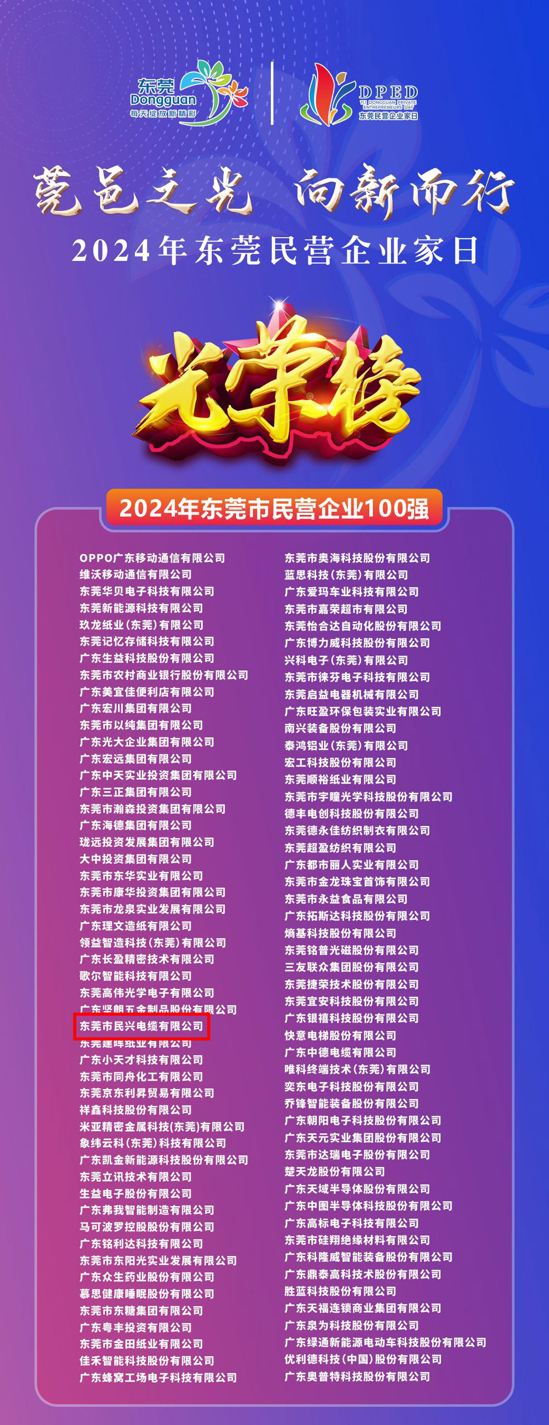 尊龙体育(中国区)官方网站