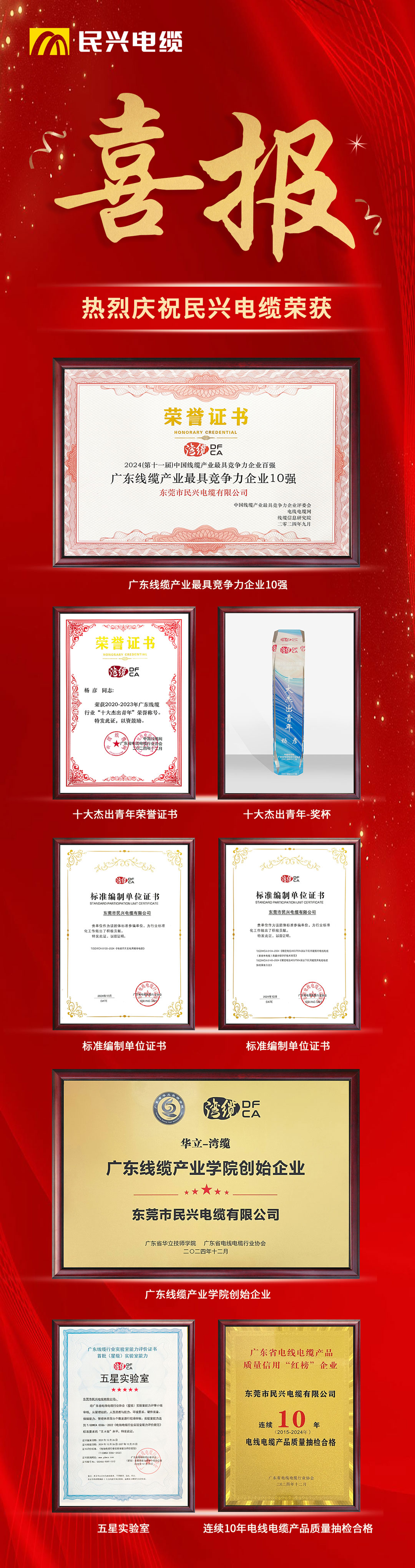 尊龙体育(中国区)官方网站