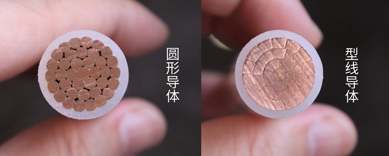 圆形导体和型线导体有什么区别？？？尊龙体育带你一文秒懂！